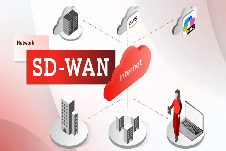 What is Sd-wan